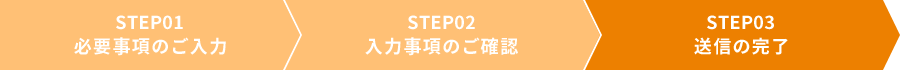 STEP03 送信の完了