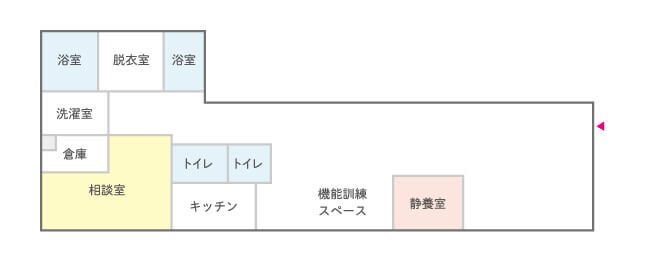 はなまるデイサービス南千住のフロア見取り図