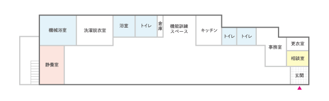 はなまるデイサービス八広のフロア見取り図