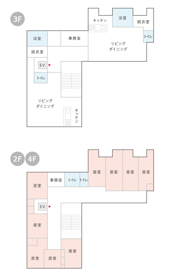 はなまるホーム浅草のフロア見取り図